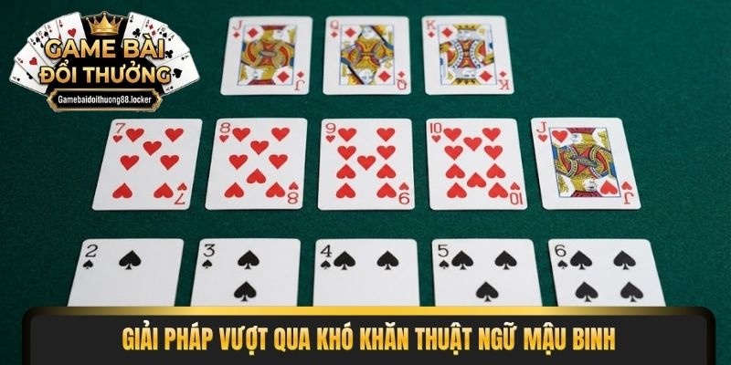 Giải pháp vượt qua khó khăn thuật ngữ mậu binh