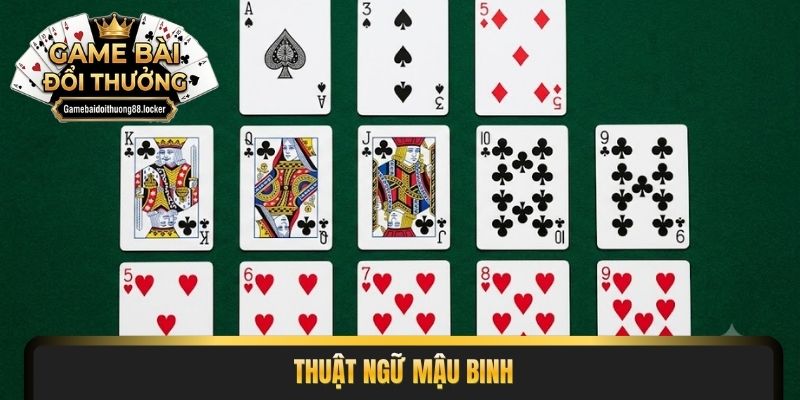 Thuật Ngữ Mậu Binh