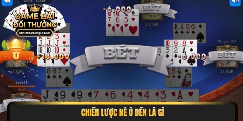 Chiến lược né ù đền là gì