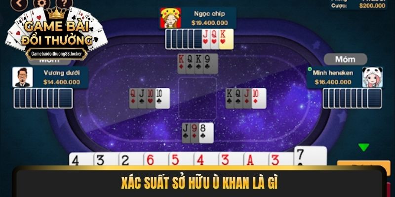 Xác suất sở hữu ù khan là gì